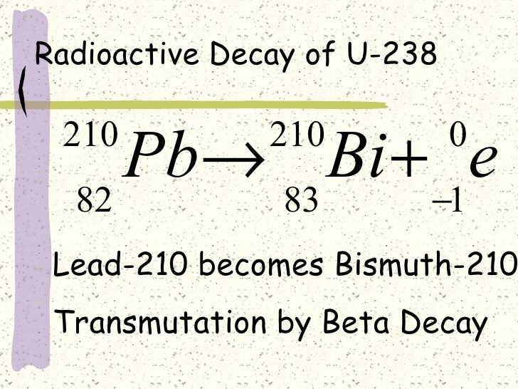 Nuclear Chemistry radiometric-age-dating-theory