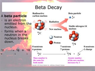 Beta Decay A  beta particle is an electron emitted from the nucleus. forms when a neutron in the nucleus breaks down. 1 n  0 e  +  1 H 0  -1   1     