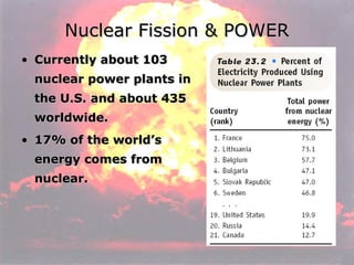 Nuclear Fission & POWER Currently about 103 nuclear power plants in the U.S. and about 435 worldwide. 17% of the world’s energy comes from nuclear. 