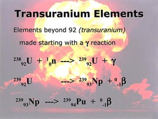 Transuranium Elements Elements beyond 92  (transuranium)  made starting with a     reaction   238 92 U  +  1 0 n  --->  239 92 U  +   239 92 U  --->  239 93 Np  +  0 -1  239 93 Np  --->  239 94 Pu  +  0 -1  