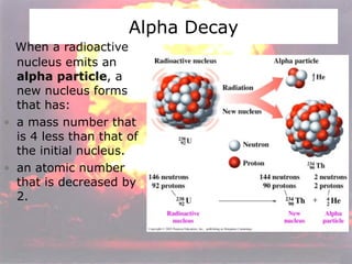 Alpha Decay When a radioactive nucleus emits an  alpha particle , a new nucleus forms that has: a mass number that is 4 less than that of the initial nucleus.  an atomic number that is decreased by 2. 