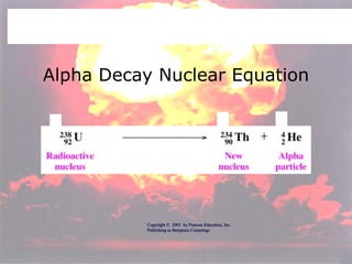 Alpha Decay Nuclear Equation Copyright ©  2005  by Pearson Education, Inc. Publishing as Benjamin Cummings 