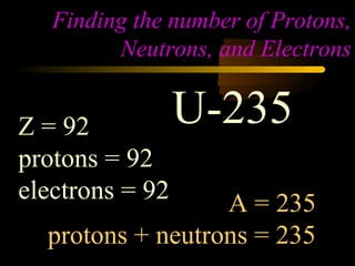 Finding the number of Protons,
         Neutrons, and Electrons


Z = 92           U-235
protons = 92
electrons = 92    A = 235
  protons + neutrons = 235
 