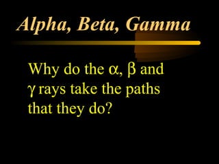 Alpha, Beta, Gamma

 Why do the α, β and
 γ rays take the paths
 that they do?
 
