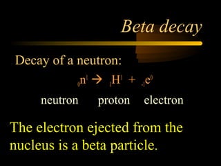 Beta decay
Decay of a neutron:
           0n1  1H1 + -1e0
     neutron   proton    electron

The electron ejected from the
nucleus is a beta particle.
 