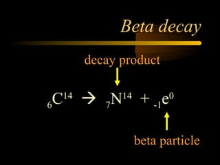 Beta decay
           decay product


6 C   14
            7N   14
                        + -1e   0



                       beta particle
 