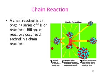 Nuclearchemistry | PPTX