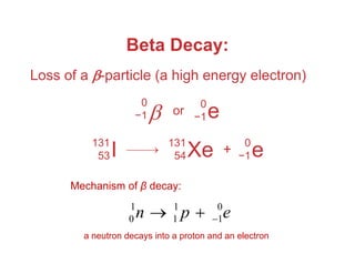Beta Particle Decay Example Nuclear chemistry.pdf