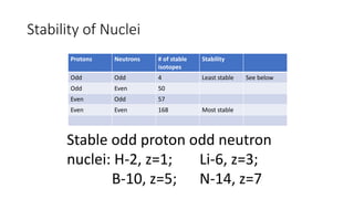 Nuclear Chemistry and nuclear reactions in nature | PDF