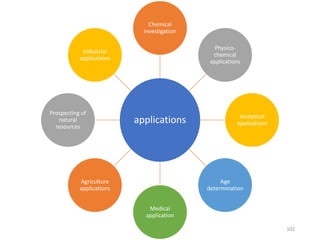 applications
Chemical
investigation
Physico-
chemical
applications
Analytical
applications
Age
determination
Medical
application
Agriculture
applications
Prospecting of
natural
resources
Industrial
applications
102
 