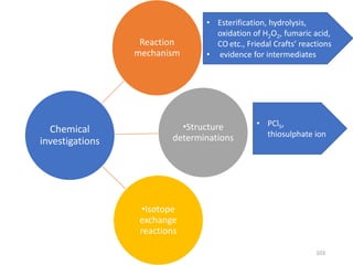 Chemical
investigations
Reaction
mechanism
•Structure
determinations
•Isotope
exchange
reactions
• Esterification, hydrolysis,
oxidation of H2O2, fumaric acid,
CO etc., Friedal Crafts’ reactions
• evidence for intermediates
• PCl5,
thiosulphate ion
103
 