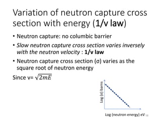 Variation of neutron capture cross
section with energy (1/v law)
• Neutron capture: no columbic barrier
• Slow neutron capture cross section varies inversely
with the neutron velocity : 1/v law
• Neutron capture cross section (σ) varies as the
square root of neutron energy
Since v= 2𝑚𝐸
Log(σ)barns
Log (neutron energy) eV 58
 