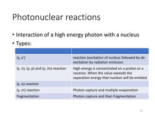 Photonuclear reactions
• Interaction of a high energy photon with a nucleus
• Types:
(γ, γ’) reaction (excitation of nucleus followed by de-
excitation by radiation emission.
(γ, n), (γ, p) and (γ, 2n) reaction High energy is concentrated on a proton or a
neutron. When the value exceeds the
separation energy that nucleon will be emitted
(γ, α) reaction
(γ, m) reaction Photon capture and multiple evaporation
fragmentation Photon capture and then fragmentation
61
 