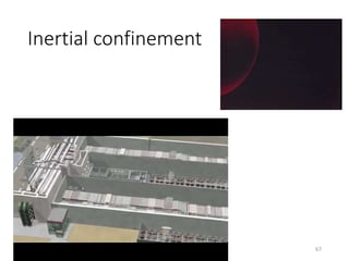 Inertial confinement
67
 
