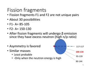 Fission fragments
• Fission fragments F1 and F2 are not unique pairs
• About 30 possibilities
• F1- A= 85-105
• F2- A= 150-130
• After fission fragments will undergo β emission
since they have excess neutron (high n/p ratio)
• Asymmetry is favored
• Similar masses
• Least probable
• -Only when the neutron energy is high
117-117
100-134
95-139
90-144
72
 
