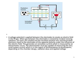 •
• A voltage potential is applied between the electrodes to create an electric field
in the fill gas. When gas between the electrodes is ionized by incident ionizing
radiation, ion-pairs are created and the resultant positive ions and dissociated
electrons move to the electrodes of the opposite polarity under the influence of
the electric field. This generates an ionization current which is measured by an
electrometer circuit. The electrometer must be capable of measuring the very
small output current which is in the region of femtoamperes to picoamperes,
depending on the chamber design, radiation dose and applied voltage
95
 