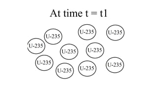 At time t = t1
 