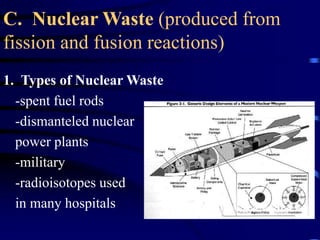 C. Nuclear Waste (produced from
fission and fusion reactions)
1. Types of Nuclear Waste
-spent fuel rods
-dismanteled nuclear
power plants
-military
-radioisotopes used
in many hospitals
 