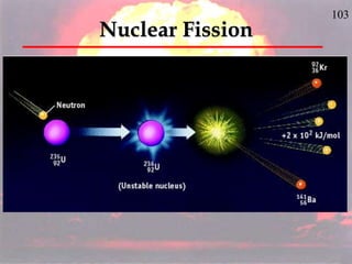 103
Nuclear Fission
 