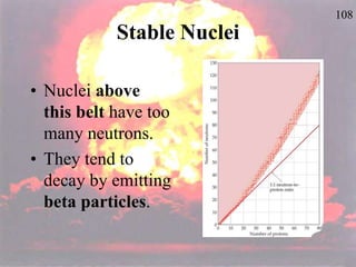 108
Stable Nuclei
• Nuclei above
this belt have too
many neutrons.
• They tend to
decay by emitting
beta particles.
 