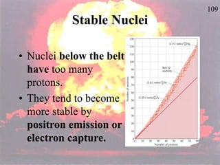 109
Stable Nuclei
• Nuclei below the belt
have too many
protons.
• They tend to become
more stable by
positron emission or
electron capture.
 