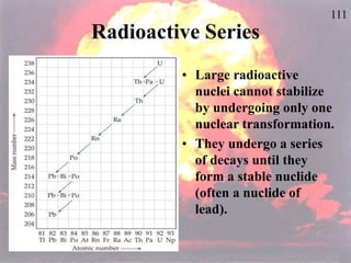 111
Radioactive Series
• Large radioactive
nuclei cannot stabilize
by undergoing only one
nuclear transformation.
• They undergo a series
of decays until they
form a stable nuclide
(often a nuclide of
lead).
 