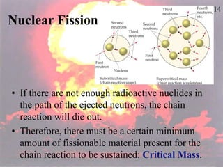114
Nuclear Fission
• If there are not enough radioactive nuclides in
the path of the ejected neutrons, the chain
reaction will die out.
• Therefore, there must be a certain minimum
amount of fissionable material present for the
chain reaction to be sustained: Critical Mass.
 