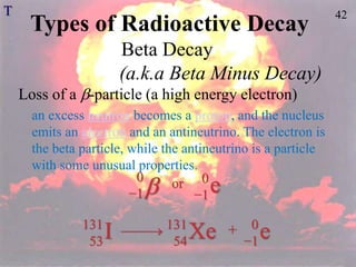 42
Types of Radioactive Decay
Beta Decay
(a.k.a Beta Minus Decay)
Loss of a -particle (a high energy electron)
an excess neutron becomes a proton, and the nucleus
emits an electron and an antineutrino. The electron is
the beta particle, while the antineutrino is a particle
with some unusual properties.

0
−1 e
0
−1
or
I
131
53
Xe
131
54
 + e
0
−1
T
 
