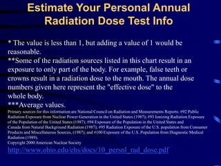 Estimate Your Personal Annual
Radiation Dose Test Info
* The value is less than 1, but adding a value of 1 would be
reasonable.
**Some of the radiation sources listed in this chart result in an
exposure to only part of the body. For example, false teeth or
crowns result in a radiation dose to the mouth. The annual dose
numbers given here represent the "effective dose" to the
whole body.
***Average values.
Primary sources for this information are National Council on Radiation and Measurements Reports: #92 Public
Radiation Exposure from Nuclear Power Generation in the United States (1987); #93 Ionizing Radiation Exposure
of the Population of the United States (1987); #94 Exposure of the Population in the United States and
Canada from Natural Background Radiation (1987); #95 Radiation Exposure of the U.S. population from Consumer
Products and Miscellaneous Sources, (1987); and #100 Exposure of the U.S. Population from Diagnostic Medical
Radiation (1989).
Copyright 2000 American Nuclear Society
http://www.ohio.edu/ehs/docs/10_persnl_rad_dose.pdf
 