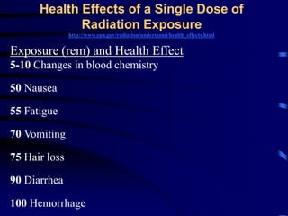Health Effects of a Single Dose of
Radiation Exposure
http://www.epa.gov/radiation/understand/health_effects.html
Exposure (rem) and Health Effect
5-10 Changes in blood chemistry
50 Nausea
55 Fatigue
70 Vomiting
75 Hair loss
90 Diarrhea
100 Hemorrhage
 