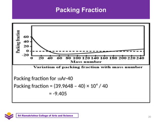 Nuclear Chemistry Part-2 -CHEMISTRY.pptx