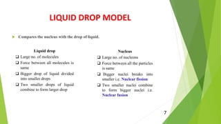 Liquid Drop Vs Shell Nuclear chemistry and Radioactivity | PPTX