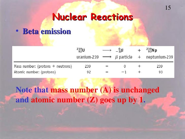 Nuclear Chem Ppt
