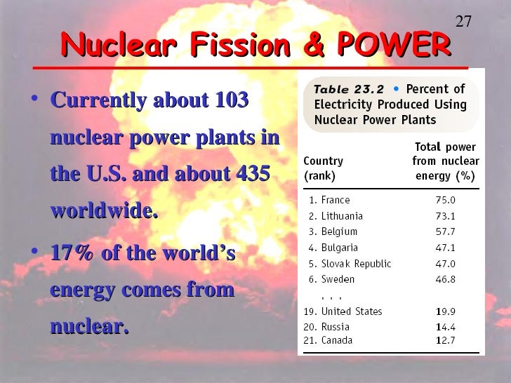 Nuclear Chem Ppt