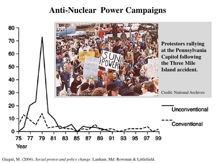Three mile island accident essay picture