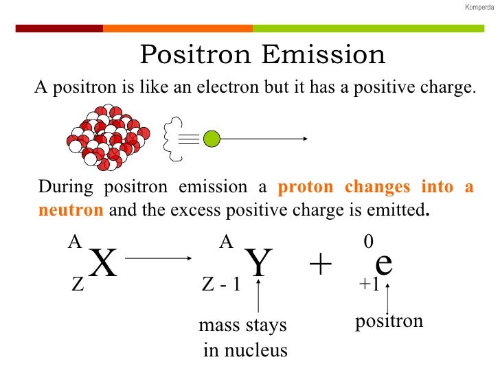 electron capture equation rome fontanacountryinn com electron capture equation