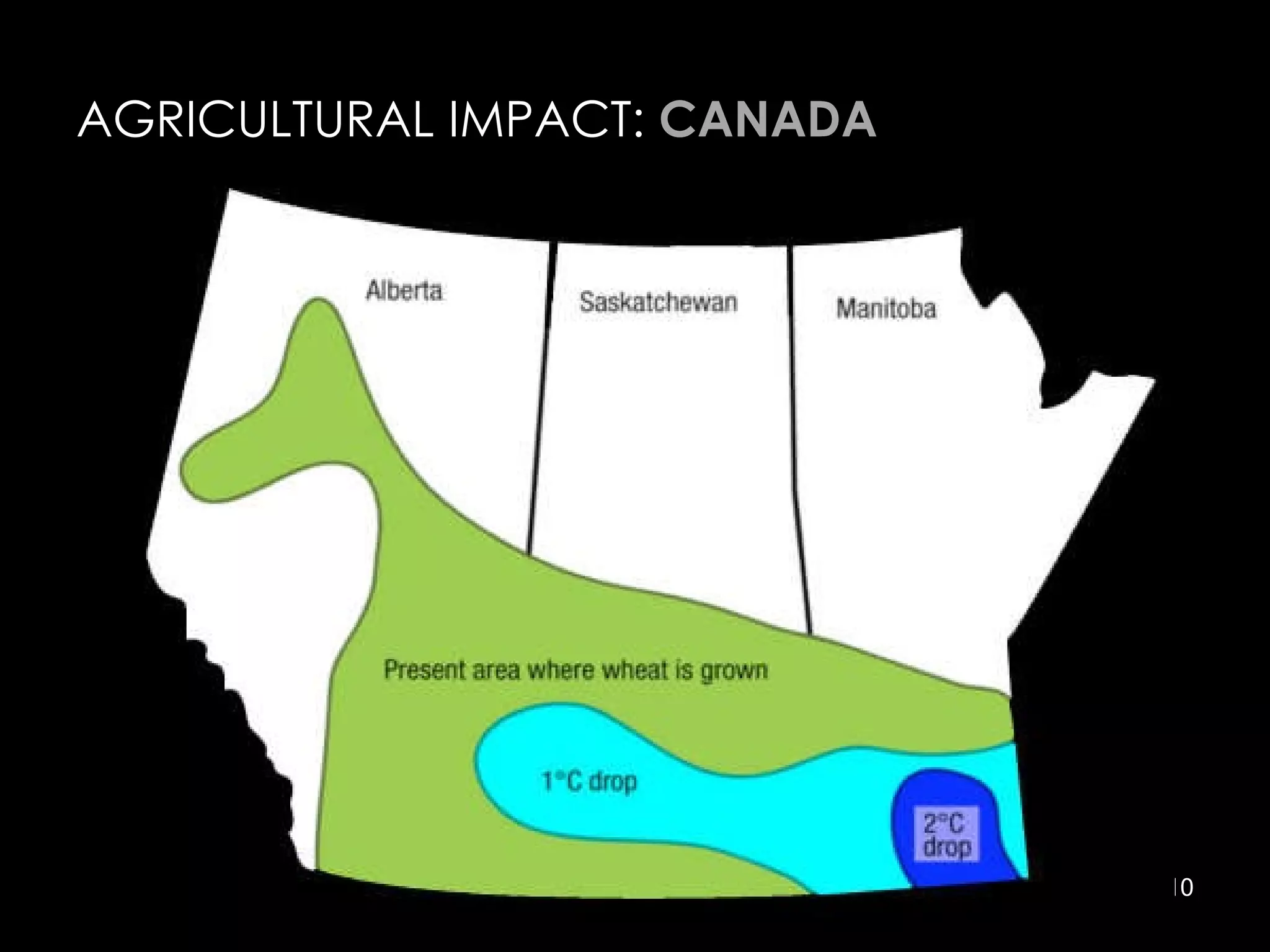 AGRICULTURAL IMPACT:  CANADA  