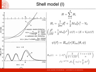 Hi =
1
2m
p2
i +
1
2
Mω2
0r2
i − V0

p2
2M
+
1
2
Mω2
0r2

ψ(r) = (E + V0)ψ(r)
ψ(r) = Rnl(r)Ylm(θ, φ)
Rnl(r) = (−1)n

2
(l + 1/2)!

l + n + 1/2
n

rl
e−λr2
/2
1F1

−n, l +
3
2
, λr2

Shell model (I)
H =
A
i=1
Hi
 