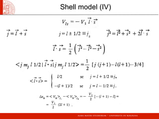 Shell model (IV)
 