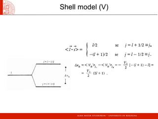 Shell model (V)
 