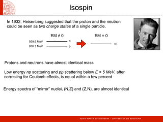 Isospin
In 1932, Heisenberg suggested that the proton and the neutron
could be seen as two charge states of a single particle.
939.6 MeV
938.3 MeV
EM ≠ 0 EM = 0
n
p
N
Protons and neutrons have almost identical mass
Low energy np scattering and pp scattering below E = 5 MeV, after
correcting for Coulomb effects, is equal within a few percent
Energy spectra of “mirror” nuclei, (N,Z) and (Z,N), are almost identical
 