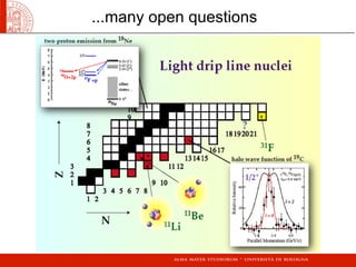 ...many open questions
 