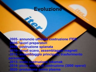 Evoluzione
2005- annuncio ufficiale costruzione ITER
2006- lavori preparatori
2009- costruzione spianata
2010- lavori scavo, assemblaggio magneti
2012- assemblaggio principale, trasferimento
personale
2013- inizio costruzione tokamak
2014- picco attività di costruzione (3000 operai)
2020- produzione primo plasma
 