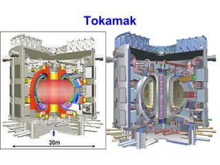 Tokamak
 