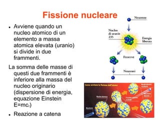 Fissione nucleare
 Avviene quando un
nucleo atomico di un
elemento a massa
atomica elevata (uranio)
si divide in due
frammenti.
La somma delle masse di
questi due frammenti è
inferiore alla massa del
nucleo originario
(dispersione di energia,
equazione Einstein
E=mc2)
 Reazione a catena
 