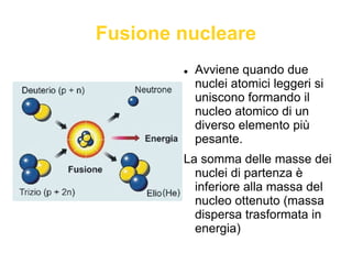 Fusione nucleare
 Avviene quando due
nuclei atomici leggeri si
uniscono formando il
nucleo atomico di un
diverso elemento più
pesante.
La somma delle masse dei
nuclei di partenza è
inferiore alla massa del
nucleo ottenuto (massa
dispersa trasformata in
energia)
 