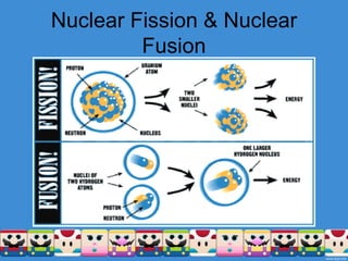 Nuclear Fission & Nuclear Fusion