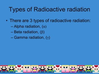Types of Radioactive radiationThere are 3 types of radioactive radiation:Alpha radiation, (α)Beta radiation, (β)Gamma radiation, (γ)