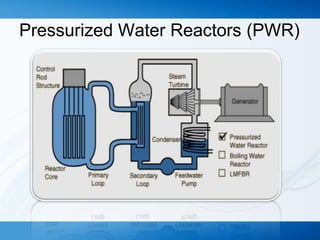 Nuclear energy | PPTX