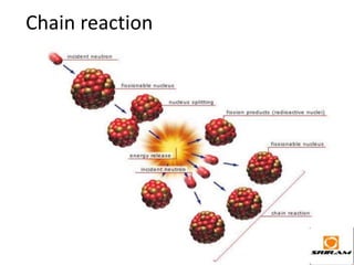 Chain reaction